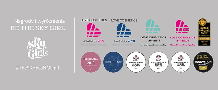 Nagrody i wyróżnienia Be The Sky Girl
